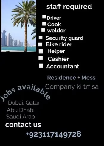 Dubai, Qatar, Abu Dhabi, Saudi Arab available Jobs Rs 180,000-230,000