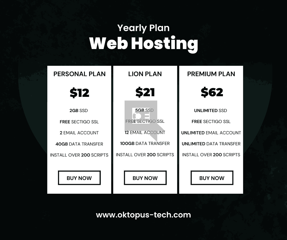 Reseller Web Hosting or Webhosting Cheapest Price Faster Servers $12