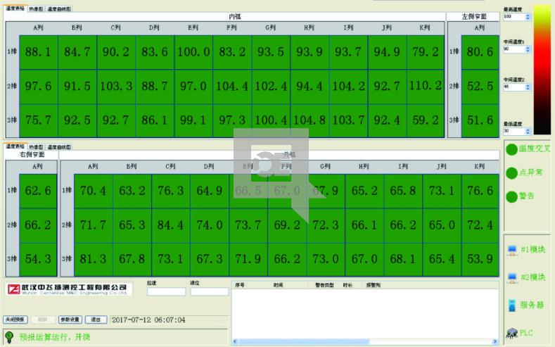 BPS-K600 Mold Breakout Prediction System