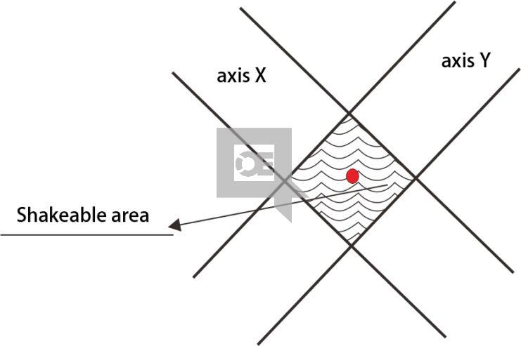 LDC-X200 Laser Wire Rod Diameter Measuring System