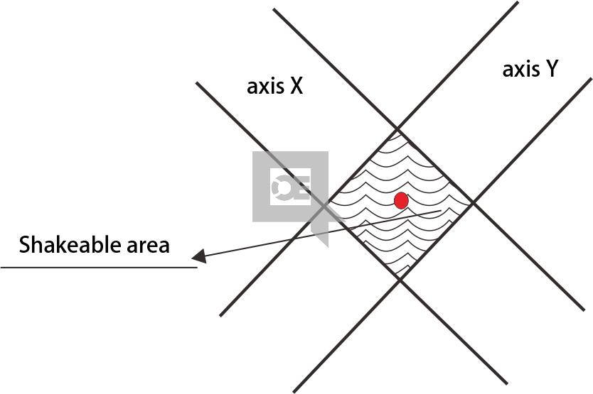 LDC-X200 Laser Wire Rod Diameter Measuring System