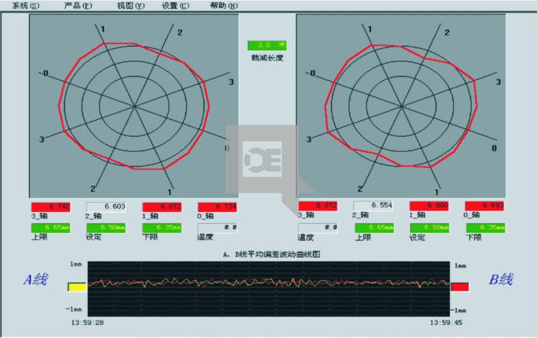 LDC-X200 Laser Wire Rod Diameter Measuring System