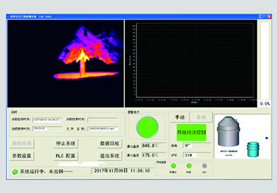 Converter-Slag-Detection-System