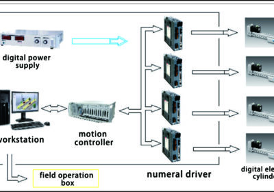 Mould-Online-Width-Adjustment-and-Taper-Measurement-2