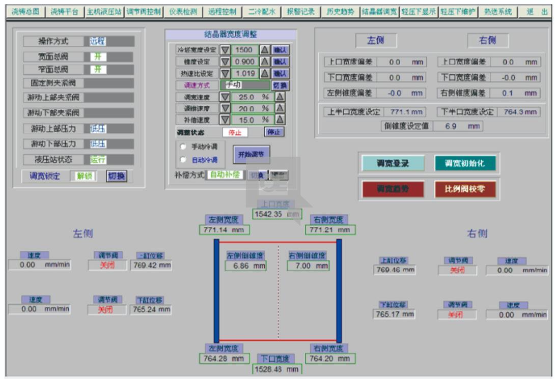MTM-C100 Mould Online Width Adjustment