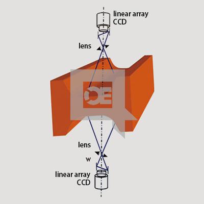 ZSQ-T200 Online Billet Surface Quality Inspection System