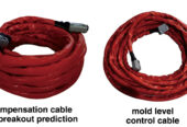 IndustriaI Cable Harness