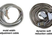 IndustriaI Cable Harness