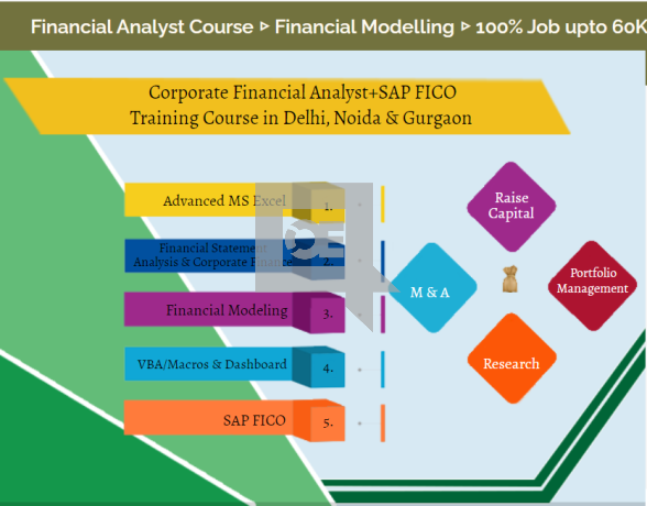 Financial Modeling Course in Delhi, SLA 110020.