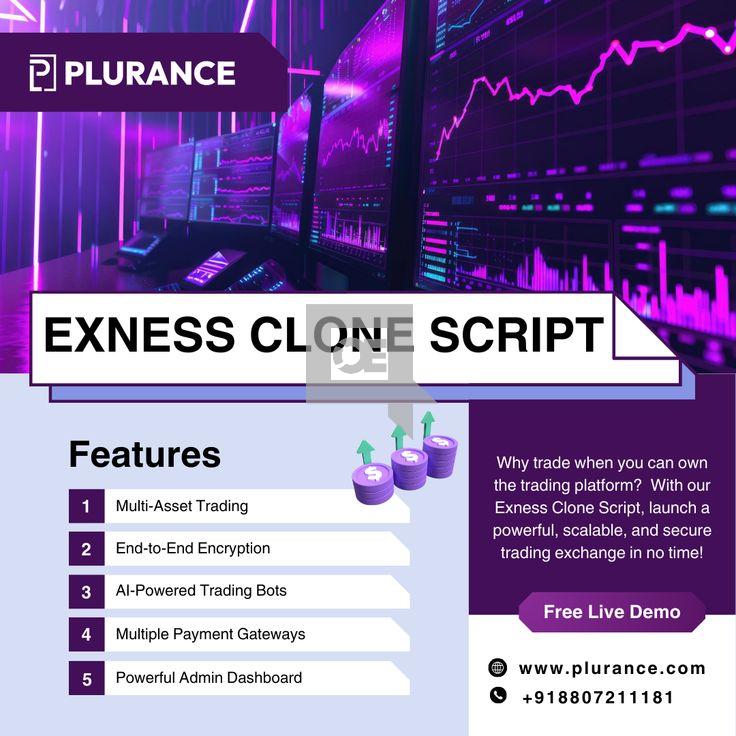 Exness Clone Script – Perfect Solution to Establish Your Forex Trading